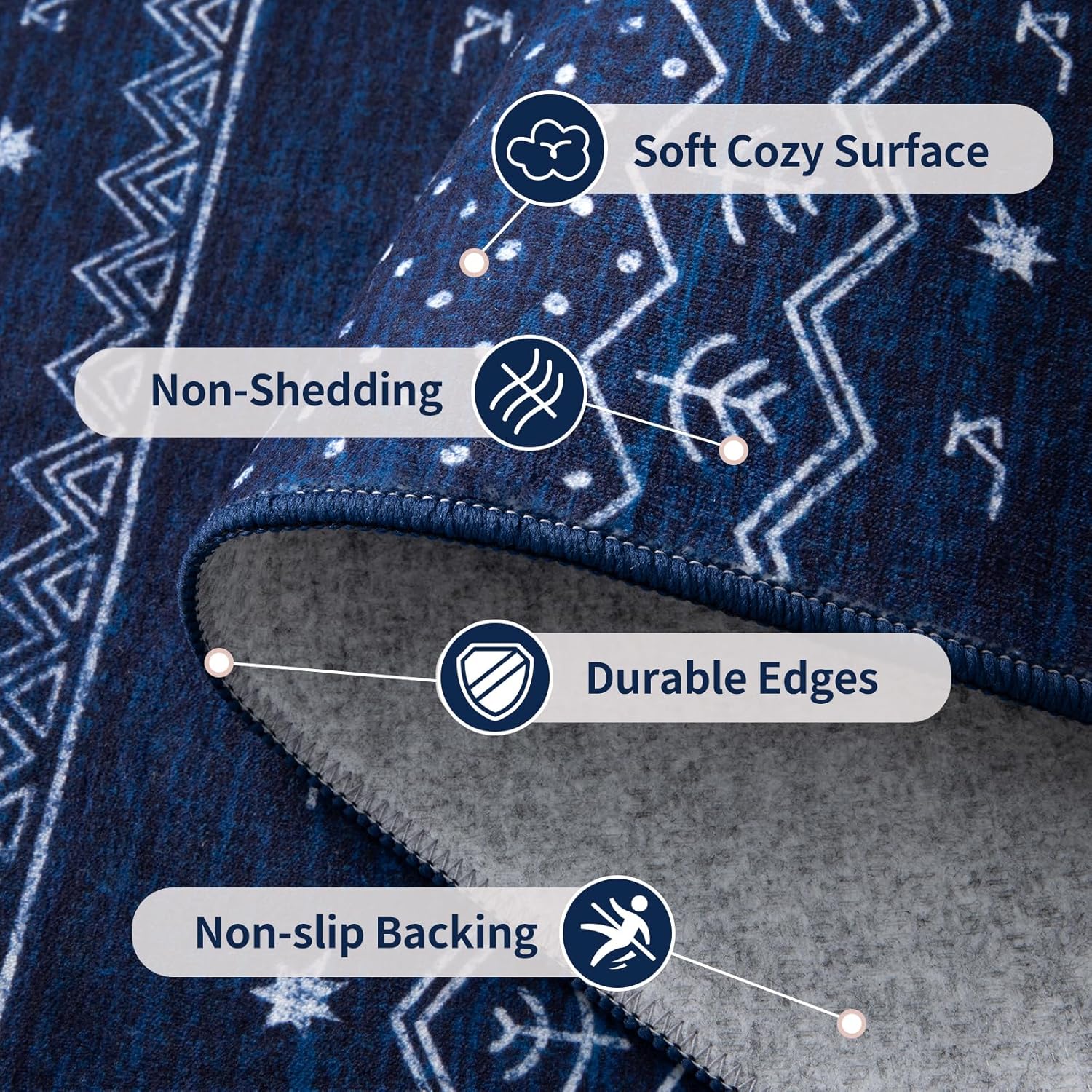 3x5 Blue and White Moroccan Washable Small Rug - Non-Slip Accent Carpet