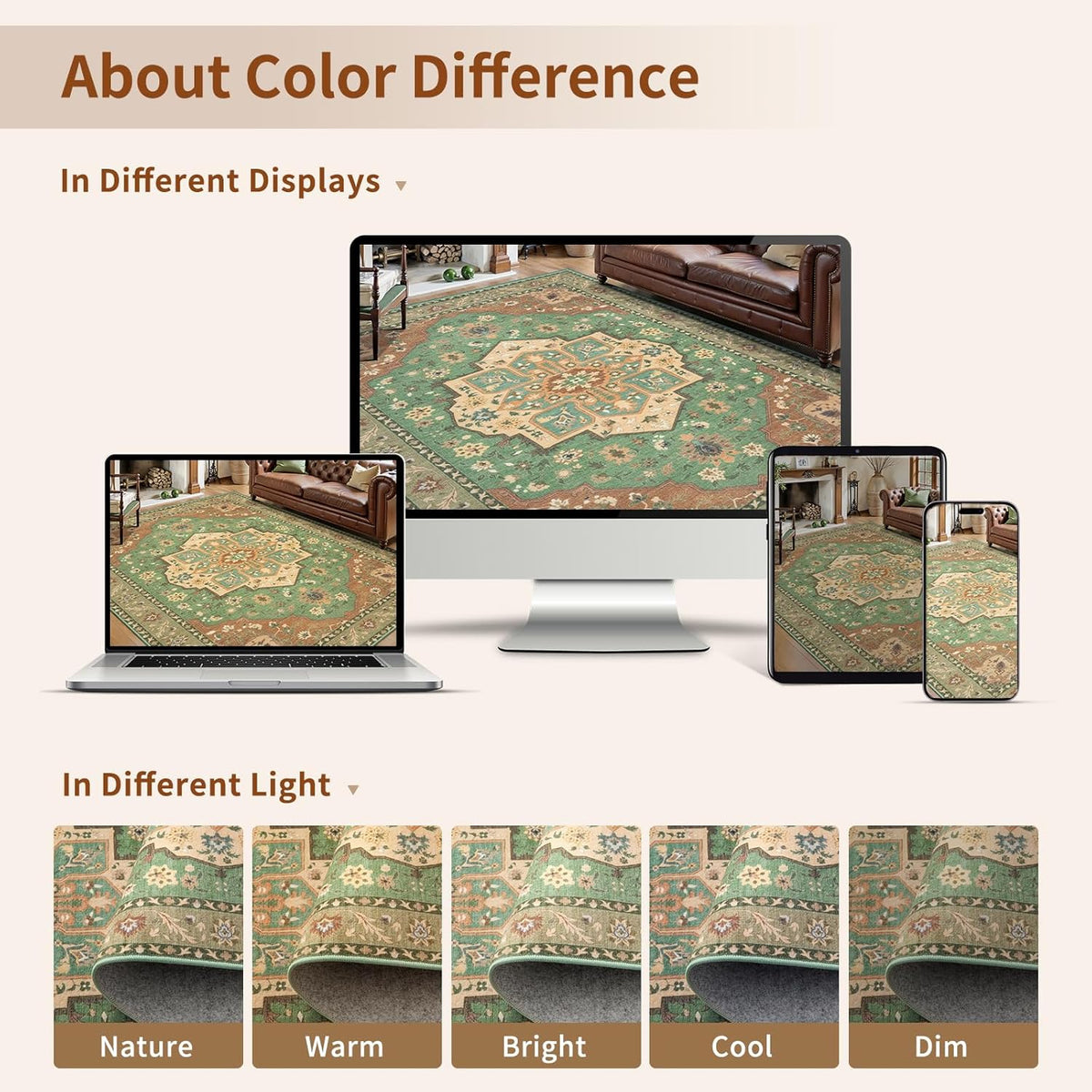 2'6"x8' Terracotta Green Vintage Washable Runner Rug - Non-Slip Hallway Carpet